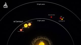Picture of Alpha Centauri
