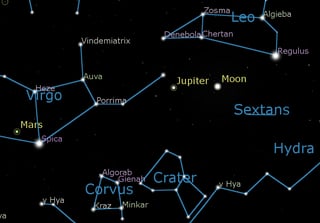 Picture of Astrology