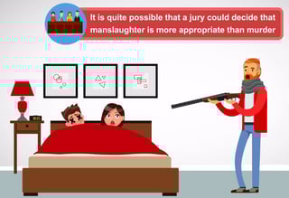 Picture of Manslaughter