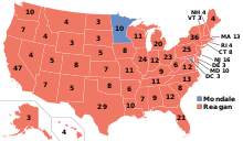 Picture of Landslide victory