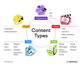 Picture of Digital content