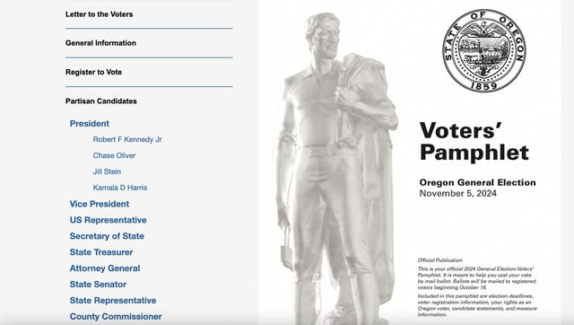 Oregon voters' pamphlet website