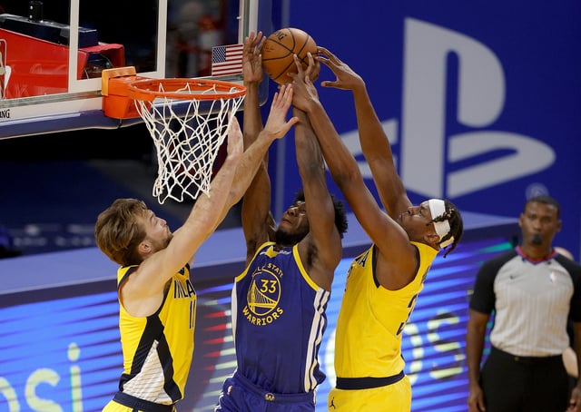 James Wiseman