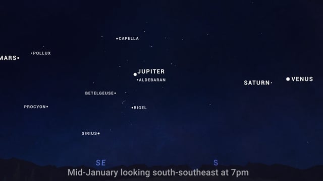 According to experts, the planets will not be perfectly aligned in a straight line but are closely grouped on one side of the sun.
