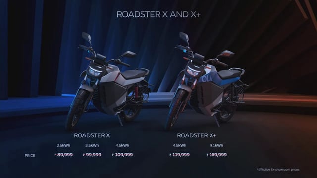 Ola Electric founder Bhavish Aggarwal and head designer Kripa Ananthan unveiled the new Ola Electric motorcycles