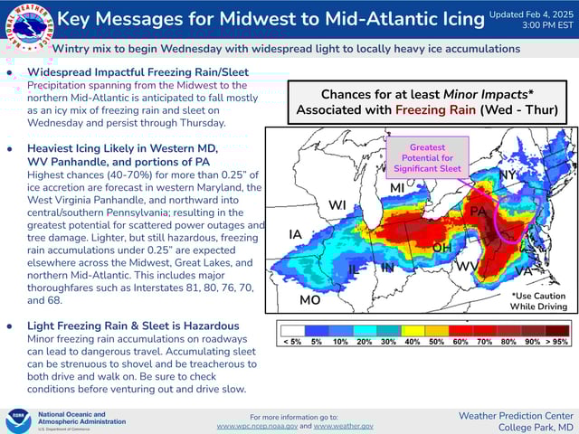 An ice storm is forecast to wreak travel havoc this week across the Midwest and Northeast.