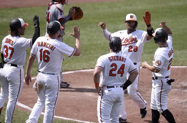 Pedro Severino #28 of the Baltimore Orioles celebrates with Jahmai Jones #37, Trey Mancini #16, DJ Stewart #24 and Ramon Urias #29 after hitting a grand slam in the fifth inning against the Los Angeles Angels at Oriole Park at Camden Yards on August 26, 2021 in Baltimore, Maryland.