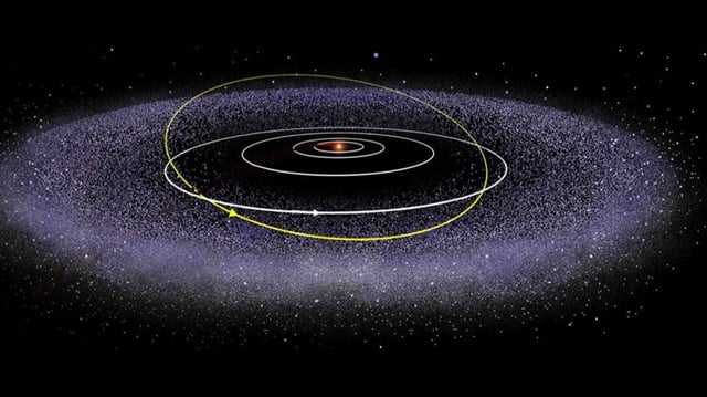 Beyond the Kuiper Belt is the more distant Oort Cloud, which surrounds the Solar System and contains icy,