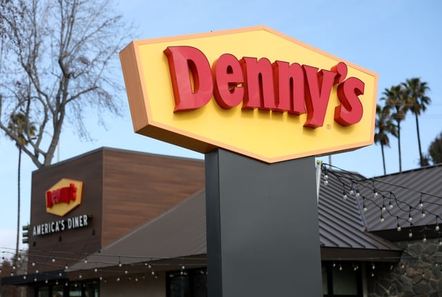 Denny’s is temporarily adding a surcharge to meals with eggs at some locations due to a supply crunch that has led to a surge in prices. The restaurant chain announced in mid-Feb. it plans to close up to 90 underperforming restaurants this year. (Photo by Justin Sullivan/Getty Images)