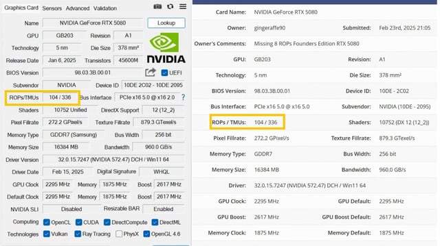 An image about NVIDIA admits: yeah sorry, our new GeForce RTX 5080 has missing ROPs as well