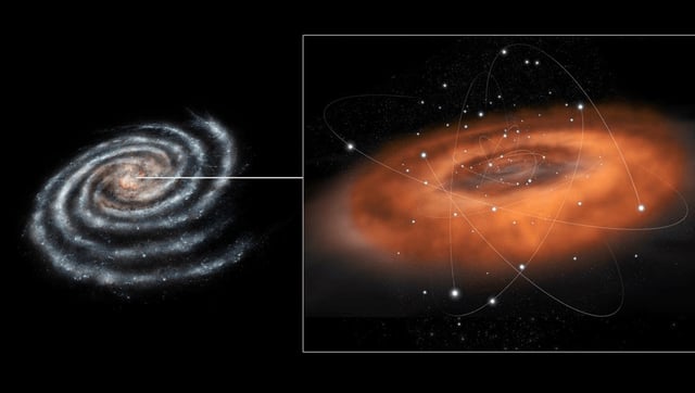 Light Dark Matter Particles Near Galactic Center Could Explain Three Physics Mysteries At Once