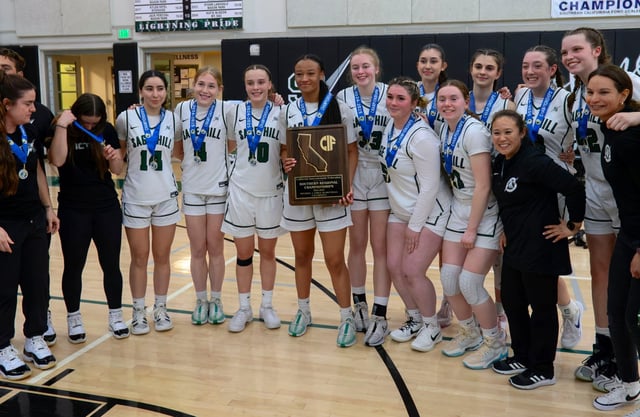 The Sage Hill team pose for a photo with the CIF Southern California Division 1 Regional girls basketball championship plaque in Newport Beach on Tuesday, March 11, 2025. (Photo by Paul Rodriguez, Contributing Photographer)