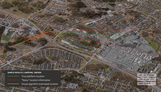 Maxar Intelligence developed software that enables an autonomous system to navigate with precision even without GPS. The green line represents the drone’s true location in the real world on a specific flight path. The red line shows the location information sent by the drone without GPS. The yellow line shows the location information sent by the drone when using the software without GPS.