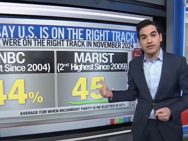 CNN senior data reporter Harry Enten