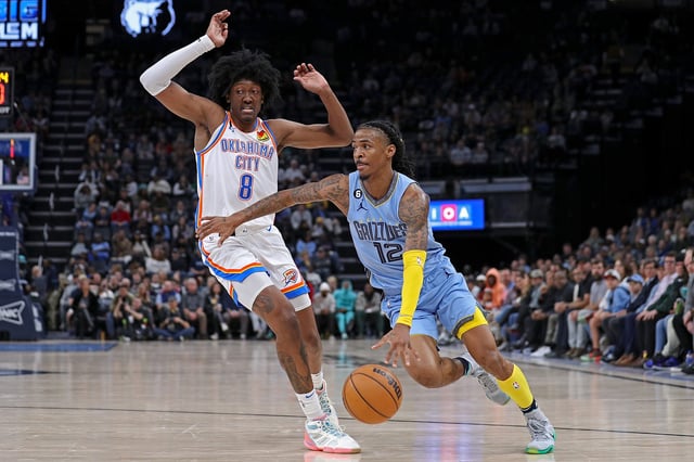 MEMPHIS, TENNESSEE - DECEMBER 07: Ja Morant #12 of the Memphis Grizzlies handles the ball against Jalen Williams #8 of the Oklahoma City Thunder during the second half at FedExForum on December 07, 2022 in Memphis, Tennessee.