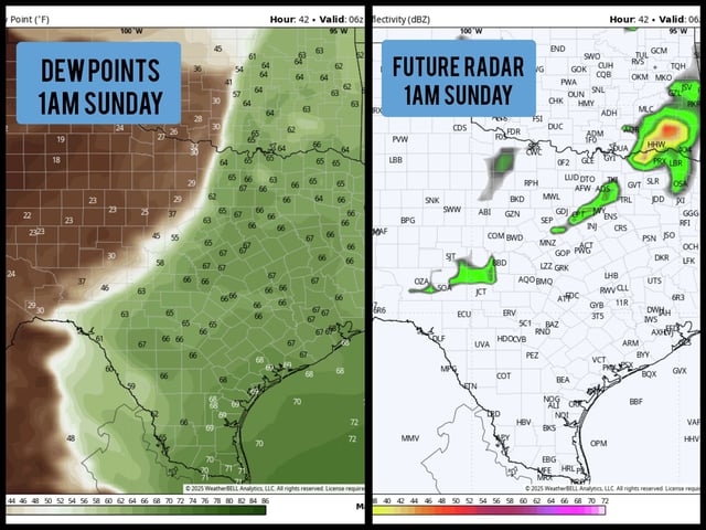 A map of expected dew point temperatures across Texas at 1 a.m. Sunday, left, clearly shows a dry line through the western third of the state. A few thunderstorms, right, may fire off along that line late Saturday and early Sunday.