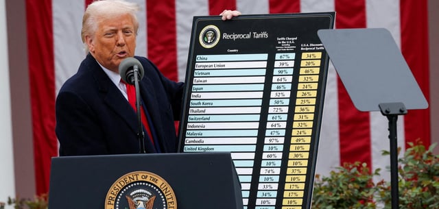 US-Präsident Donald Trump bei der Präsentation der neuen Zölle
