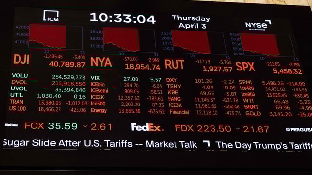 The Wall Street shuddered as stocks went into a Covid-19 like shock after Donald Trump's sweeping tariffs announcement. 