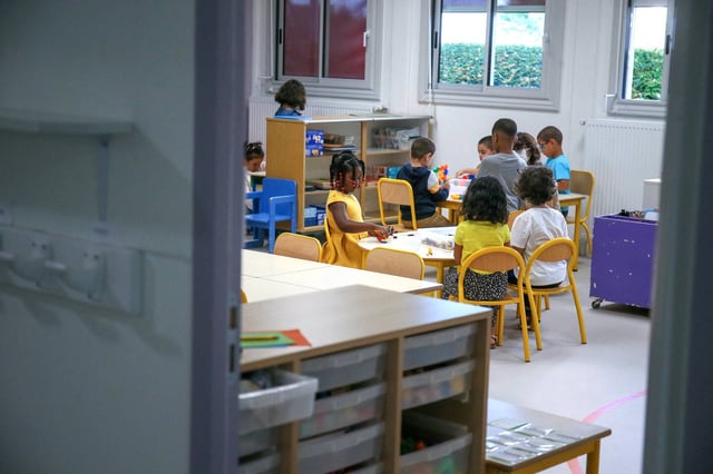 L'orientation professionnelle dès la maternelle ? Une vision managériale de l’école.