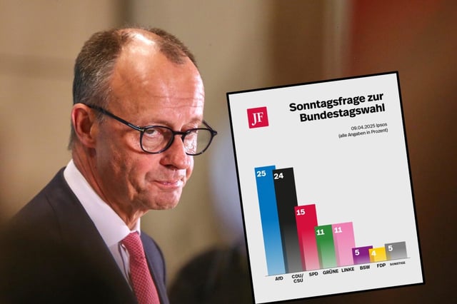CDU-Chef Friedrich Merz: Beobachtern zufolge ist der AfD-Aufstieg den schwarz-roten Gesprächen geschuldet. (Themenbild/Collage)