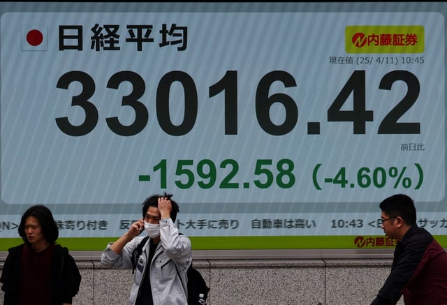 People walk past an electronic screen displaying Japan's Nikkei share average outside a brokerage in Tokyo, Japan, April 11, 2025.   REUTERS/Kim Kyung-Hoon/File Photo
