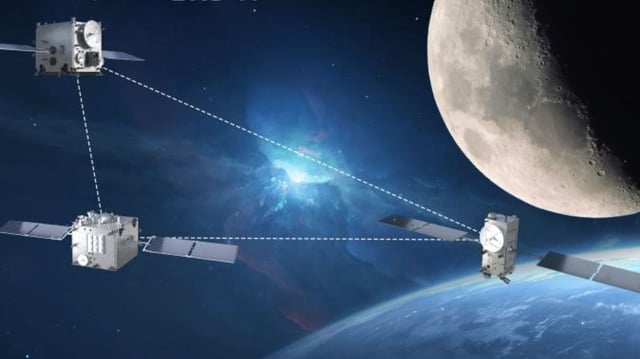 World's first three-satellite constellation in the Earth-moon region.