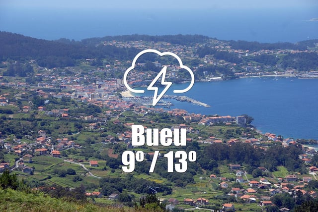 El tiempo en Bueu: previsión meteorológica para hoy, sábado 19 de abril