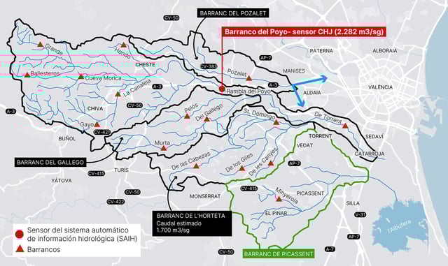 Mapa de drenaje en la cuenca del Poyo