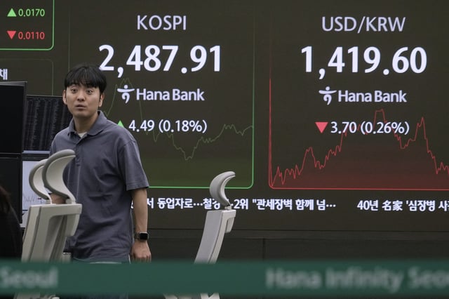 A currency trader works near a screen showing the Korea Composite Stock Price Index (KOSPI), top left, and the foreign exchange rate between U.S. dollar and South Korean won at the foreign exchange dealing room of the KEB Hana Bank headquarters in Seoul, South Korea, Monday, April 21, 2025. (AP Photo/Ahn Young-joon)