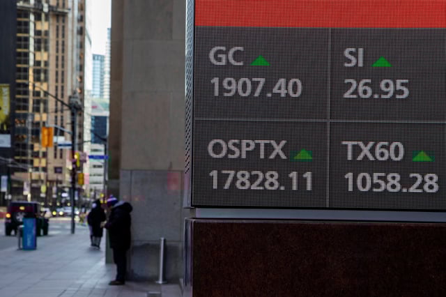 A screen shows a business television channel as Canada's main stock index, the Toronto Stock Exchange's S&P/TSX composite index, rose to a record high in late morning trade in Toronto, Ontario, Canada January 7, 2021.  REUTERS/Carlos Osorio/File Photo