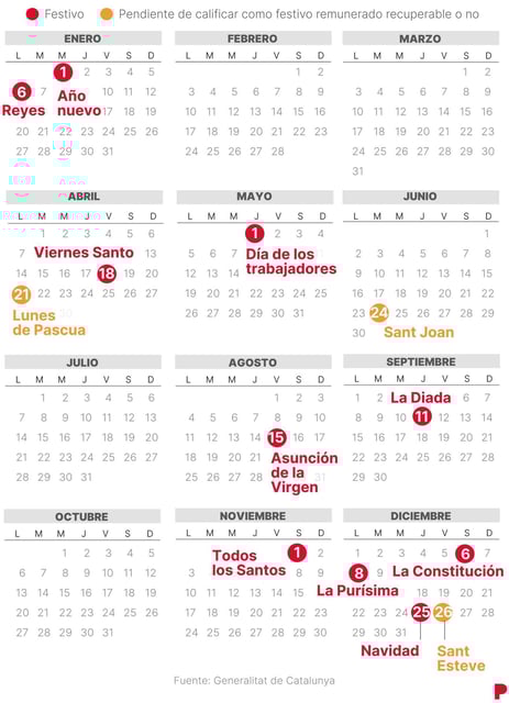 Calendario Laboral de Catalunya para 2025