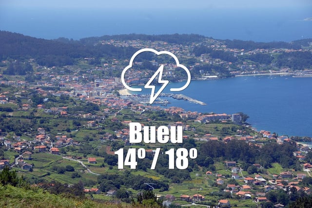 El tiempo en Bueu: previsión meteorológica para hoy, miércoles 30 de abril