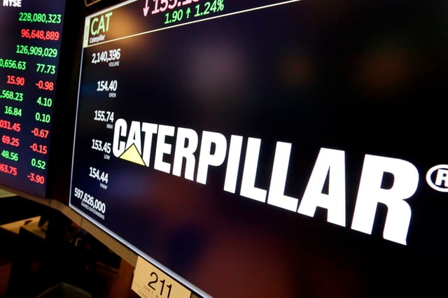 FILE - The logo for Caterpillar appears above a trading post on the floor of the New York Stock Exchange, April 23, 2018. (AP Photo/Richard Drew, File)