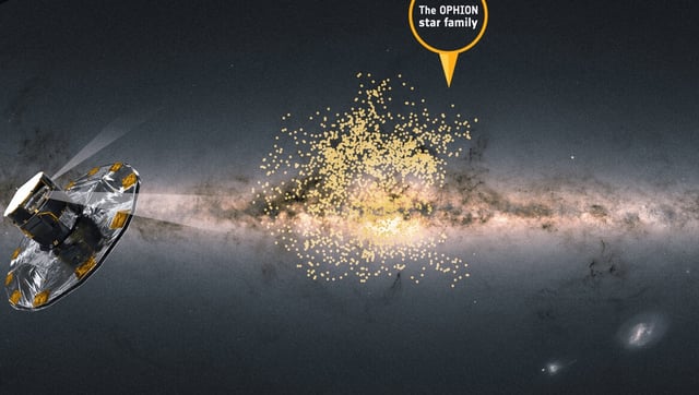 Gaia Spotted A Dysfunctional Star Family Where Everyone Is Fleeing Home
