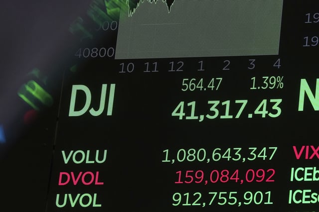 A board above the trading floor of the New York Stock Exchange displays the closing number for the Dow Jones industrial average, Friday, May 2, 2025. (AP Photo/Richard Drew)