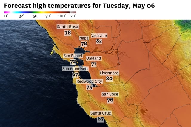 Tuesday’s temperatures will be noticeably cooler compared to Monday’s warmth. 