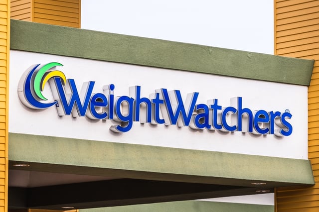 Weight Watchers (Shutterstock)