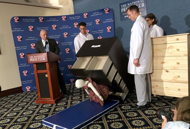 Elliot Kaye (L), chair of the Consumer Product Safety Commission (CPSC) and CPSC employees watch as a 28-pound (13 kilo) dummy(C) falls over and under IKEAs Malm model chest of drawers, during a live demonstration at the National Press Club in Washington, DC on June 28, 2016. Furniture giant Ikea said June 28 it would recall its hugely popular Malm model of chest of drawers in the US and Canada after six children in the US were crushed to death when the chests tipped over. In 2015, Ikea launched a campaign in the US and Canada to encourage owners of the Malm chests of drawers to anchor them to the wall.