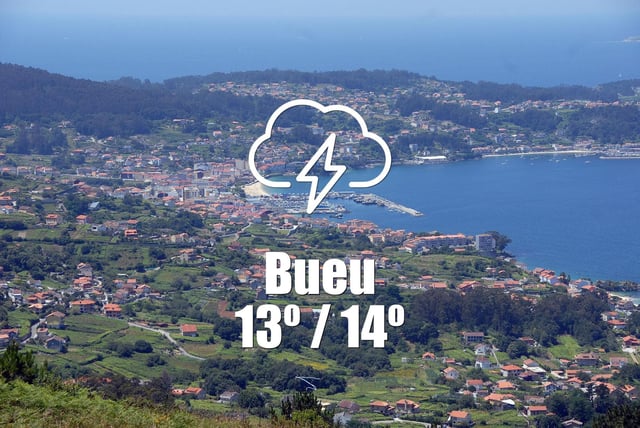 El tiempo en Bueu: previsión meteorológica para hoy, sábado 10 de mayo