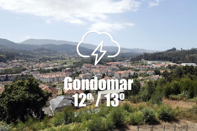 El tiempo en Gondomar: previsión meteorológica para hoy, sábado 10 de mayo