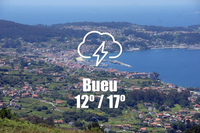 El tiempo en Bueu: previsión meteorológica para hoy, domingo 11 de mayo