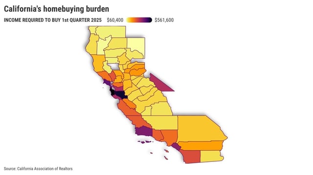 California’s homebuying burden, income required to buy by county. (Graphic by Flourish)