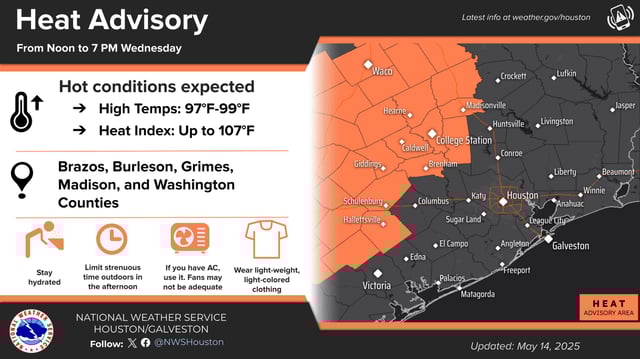 This infographic, courtesy of the regional National Weather Service office for Houston and Galveston, shows which Southeast Texas counties are under a heat advisory through Wednesday.