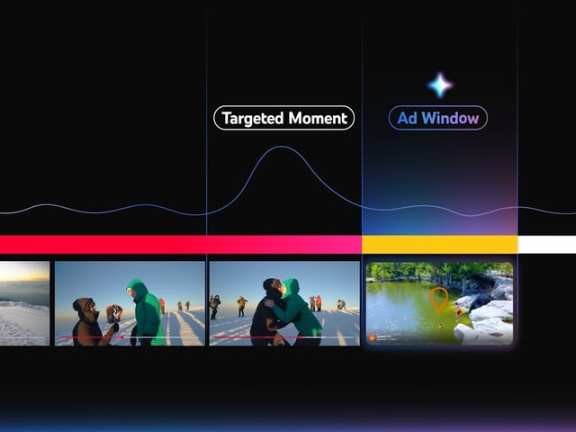 A slide showing Gemini AI inserting an 'ad window' right after a video's 'targeted moment' on YouTube.