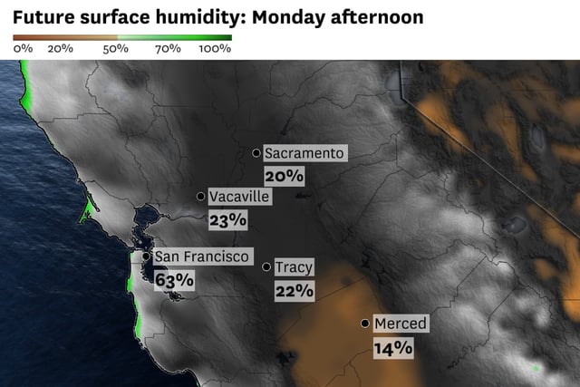 Humidity levels will be lowest across the interior Monday afternoon. 