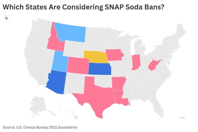A Flourish map shows states that are considering restricting the use of SNAP benefits to purchase soda.