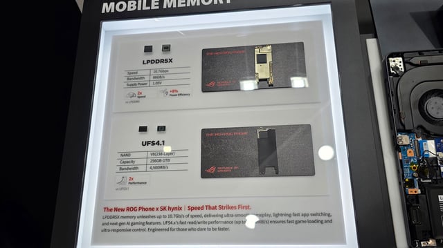 SK hynix showcased its current UFS 4.1 solution, utilizing 238-layer 4D NAND flash, at Computex this week.