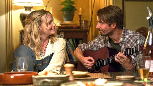 The Ballad Of Wallis Island Review