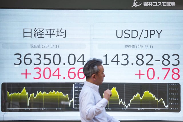 The Japanese yen&#39;s rate against the US dollar and the Nikkei Stock Average in Tokyo on May 1.