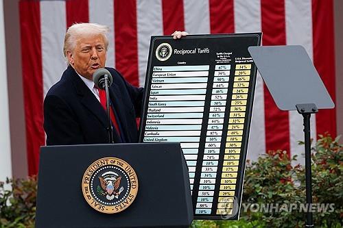 U.S. President Donald Trump delivers remarks on tariffs in the Rose Garden at the White House in Washington on April 2, 2025, in this file photo released by Reuters. (Yonhap)